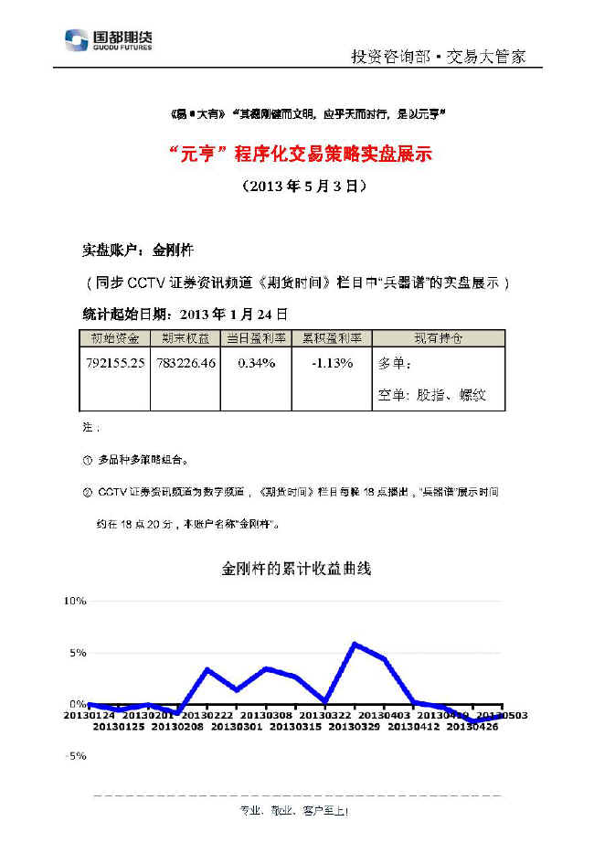 金剛杵實盤帳戶展示0503.jpg