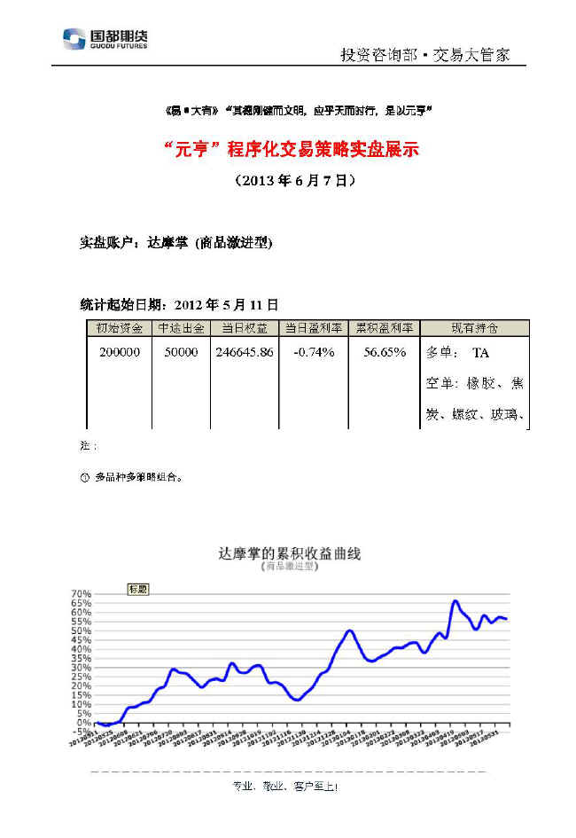 達摩掌實盤帳戶展示0607.jpg