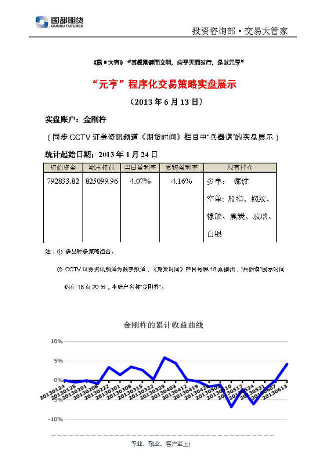 金剛杵實盤帳戶展示0613.jpg