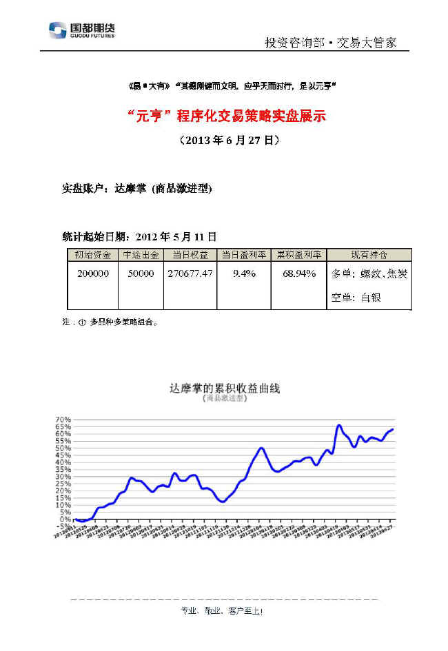 達摩掌實盤帳戶展示0627.jpg