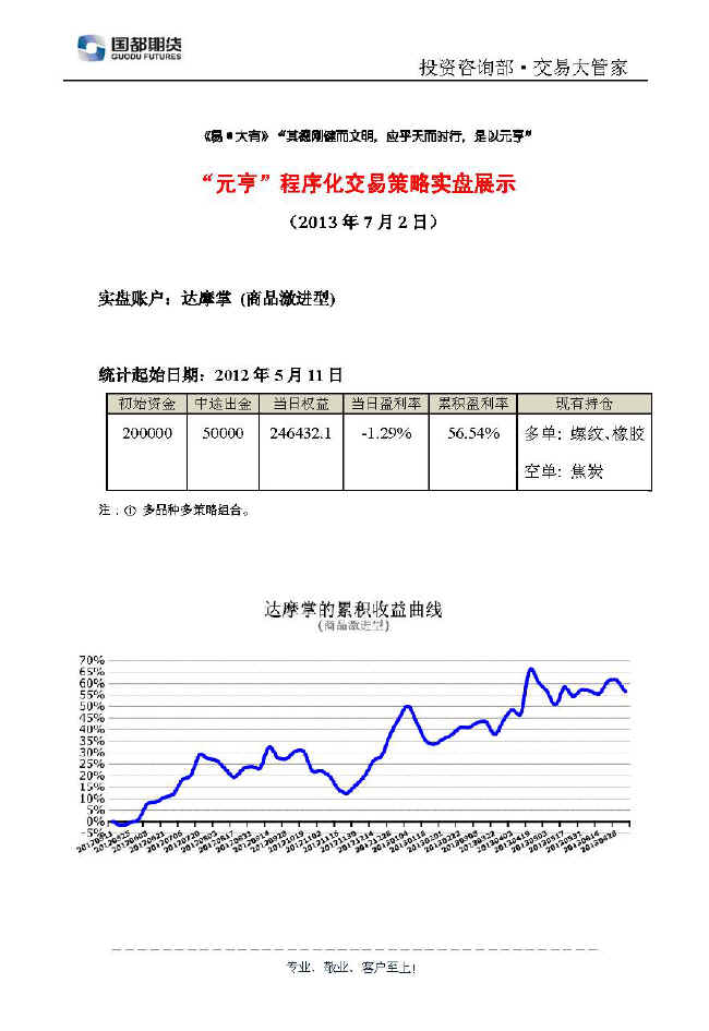 達(dá)摩掌實(shí)盤帳戶展示0702.jpg