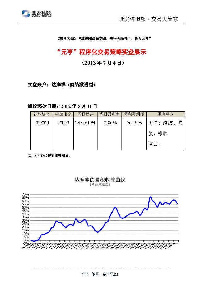 達(dá)摩掌實(shí)盤帳戶展示0704.jpg