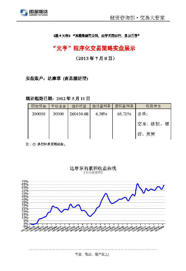 達(dá)摩掌實(shí)盤帳戶展示0708.jpg