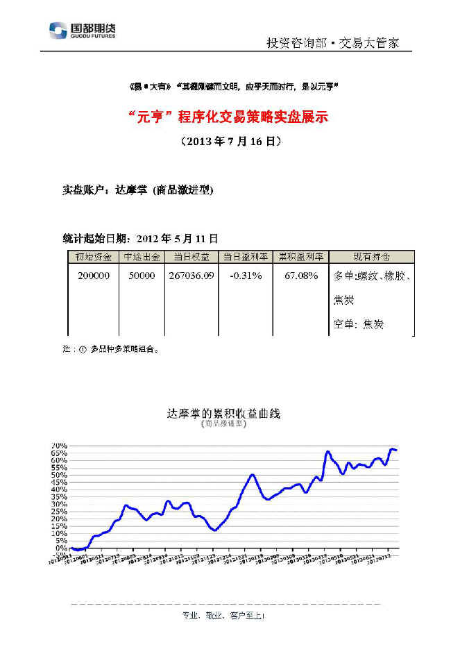 達(dá)摩掌實(shí)盤帳戶展示0716.jpg