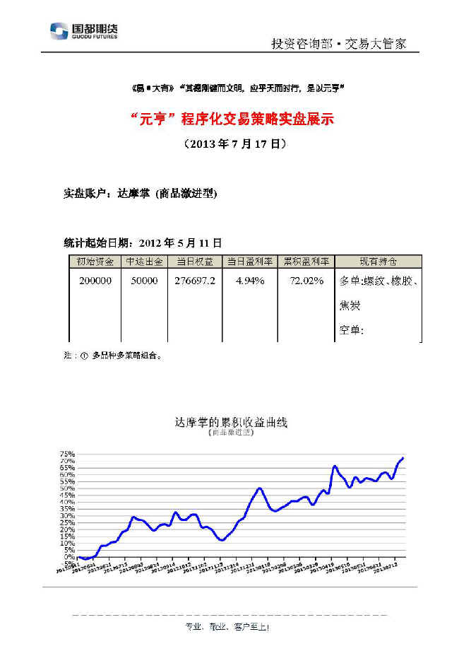 達摩掌實盤帳戶展示0717.jpg