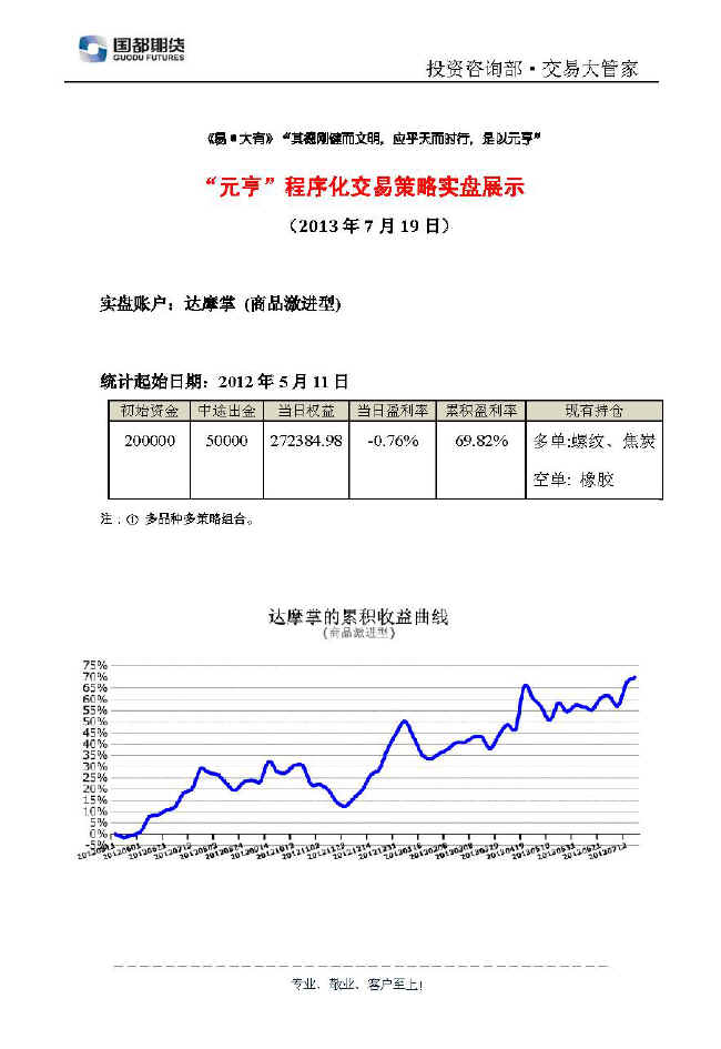 達(dá)摩掌實(shí)盤帳戶展示0719.jpg