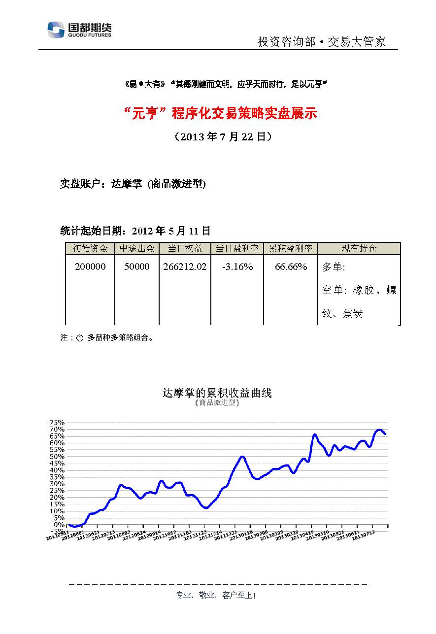 達摩掌實盤帳戶展示0722.jpg