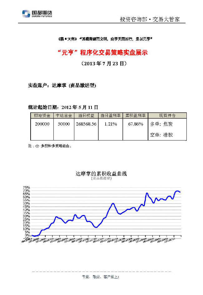 達(dá)摩掌實(shí)盤帳戶展示0723.jpg