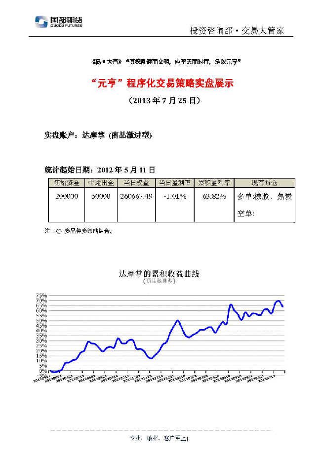 達摩掌實盤帳戶展示0725.jpg