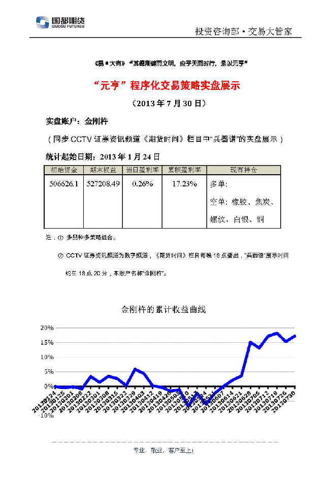 金剛杵實(shí)盤(pán)帳戶(hù)展示0730.jpg