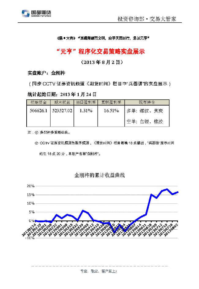 金剛杵實(shí)盤帳戶展示0802.jpg