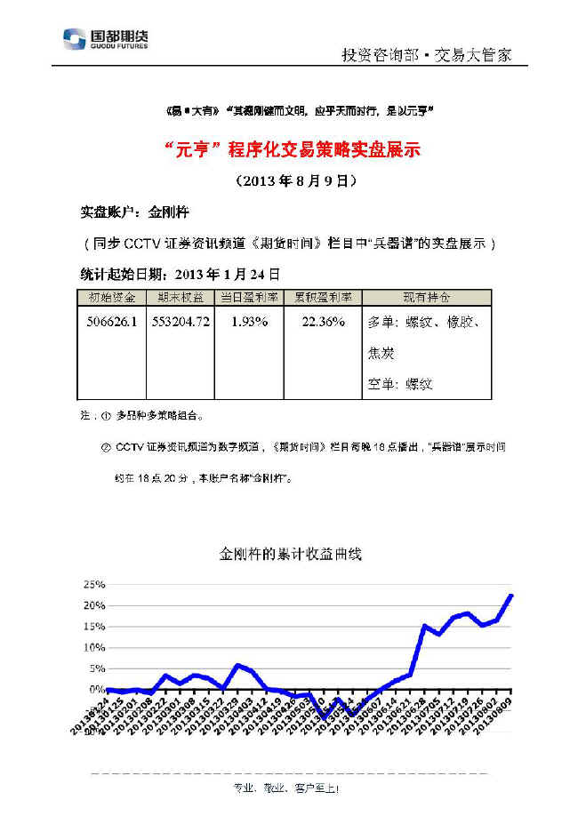 金剛杵實盤帳戶展示0809.jpg