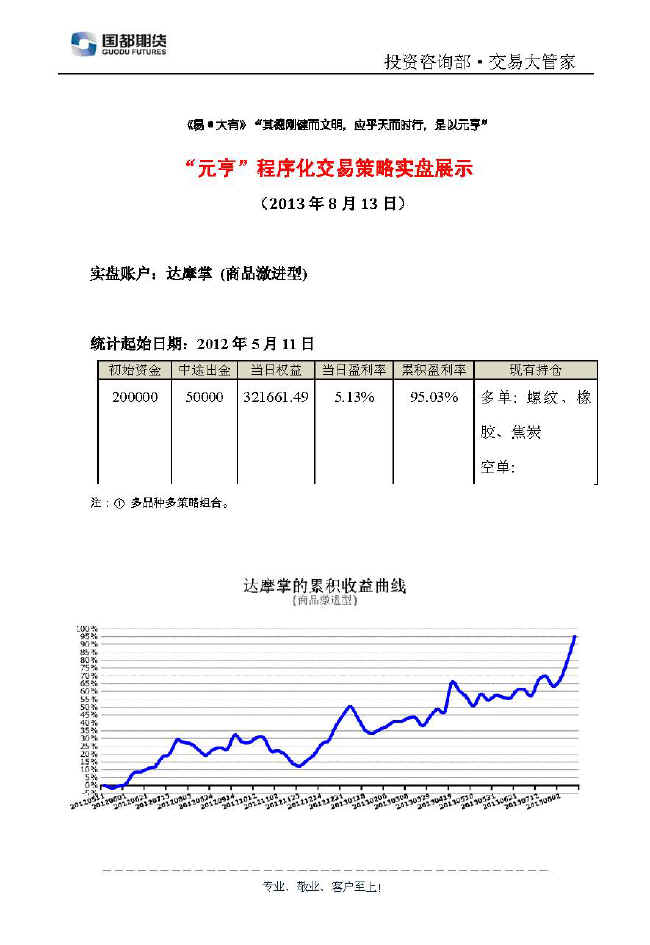 達(dá)摩掌實盤帳戶展示0813.jpg